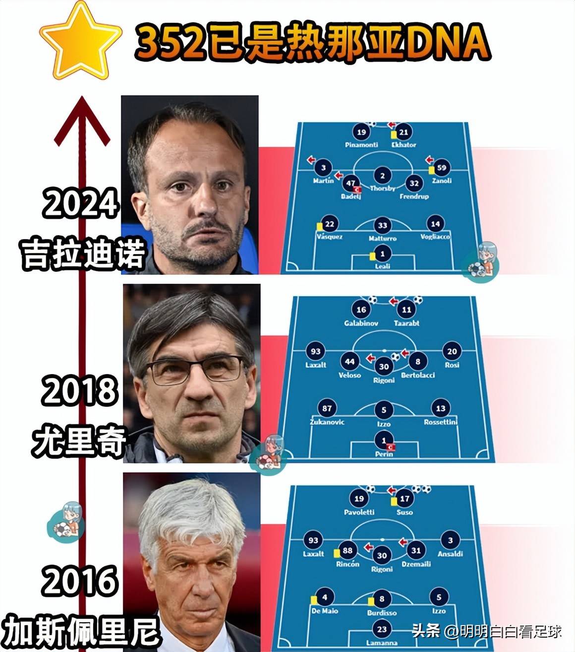 萨索洛期待击败热那亚,缩小积分差距的简单介绍 萨索洛期待击败热那亚,缩小积分差距的简单介绍